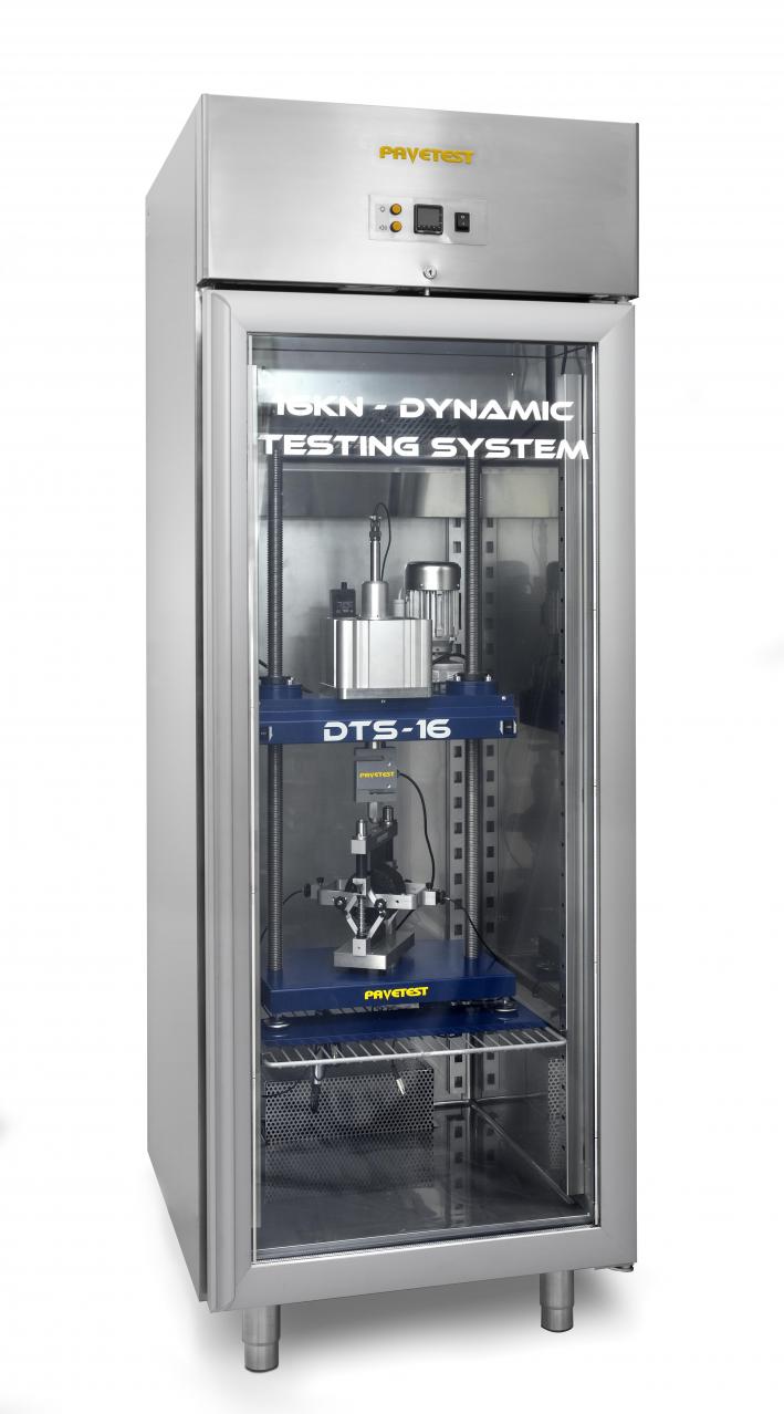 Dynamic Testing System